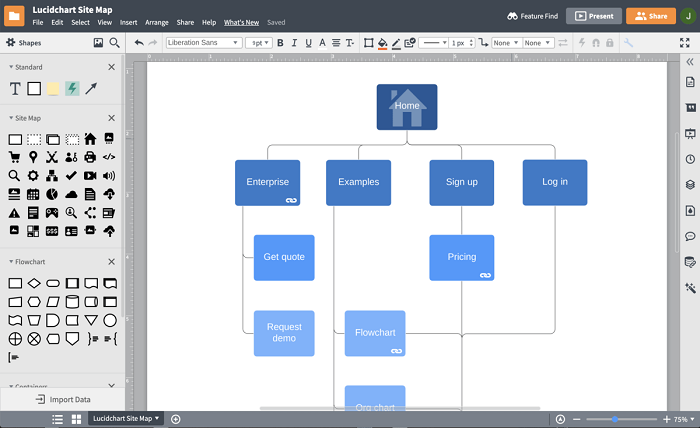 sitemap generator by spellmistake