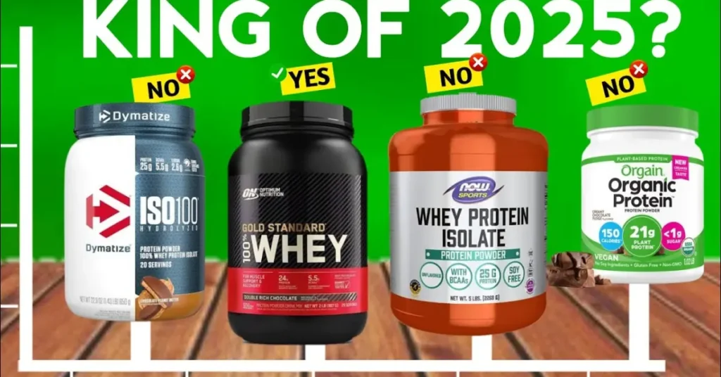 best protein powder brands in india 2025 top picks